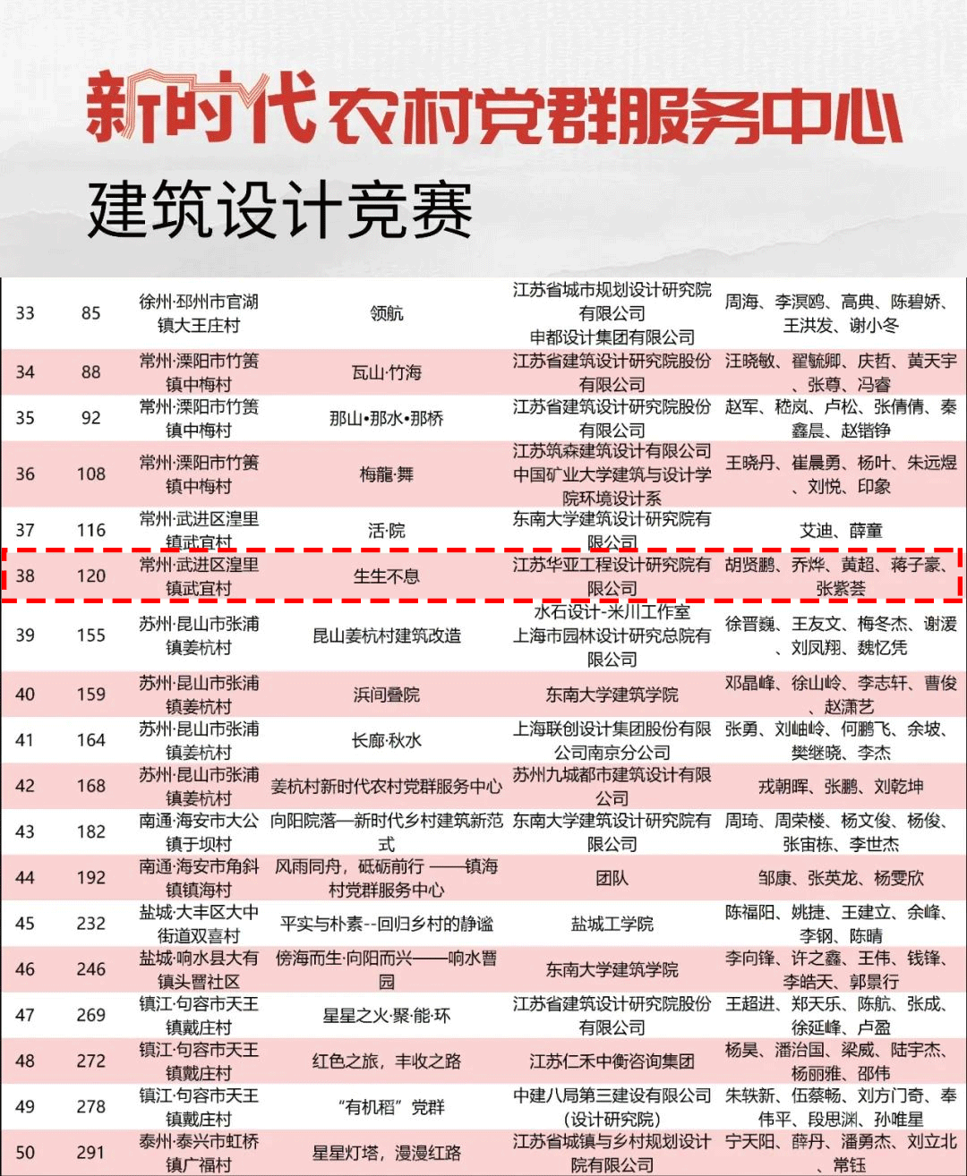 1670987760156738.png 獲獎(jiǎng)圖片.png